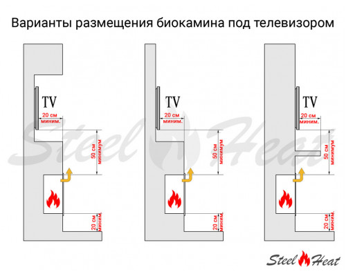 Биокамин напольный SteelHeat WOOD 600 коричневый